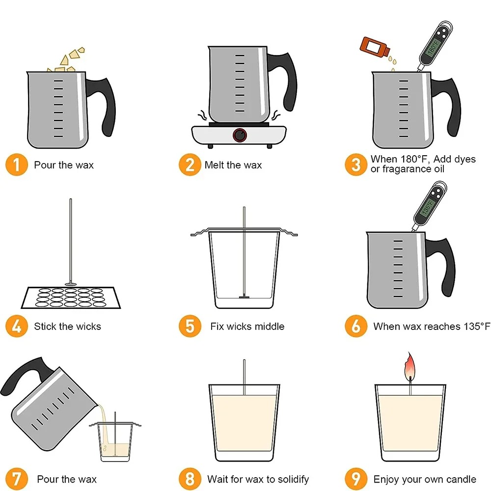 Glintmos DIY Candle Making Kit - Candle Making Supplies 评论和价格