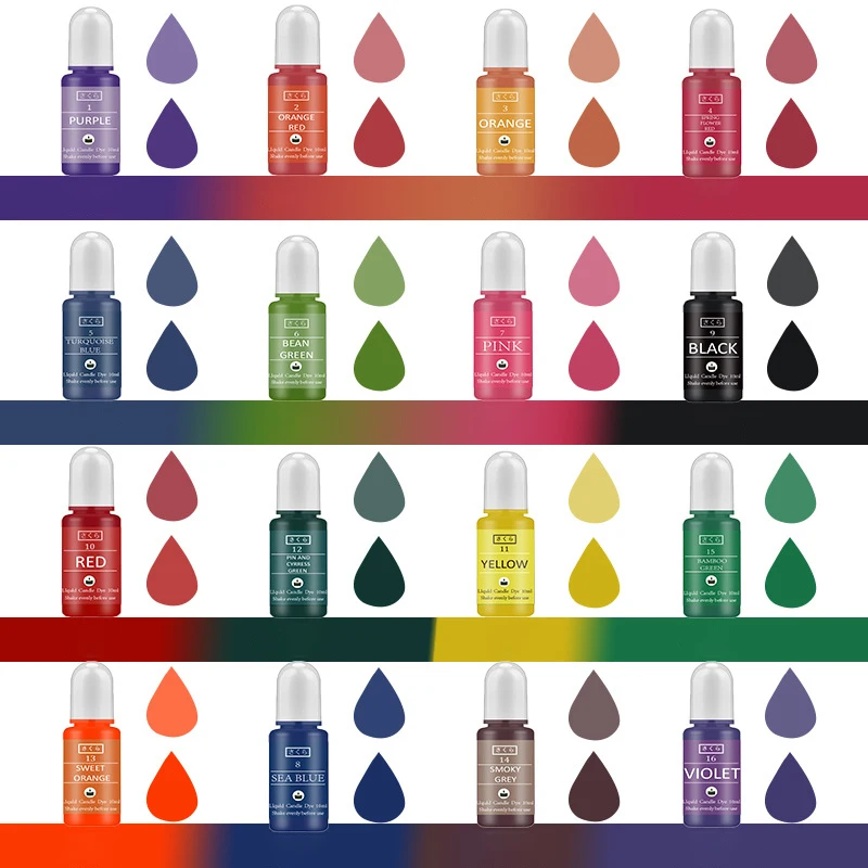 DIY Epoxy Resin Pigment Kit Ca - Candle Making Workshop 评论和价格